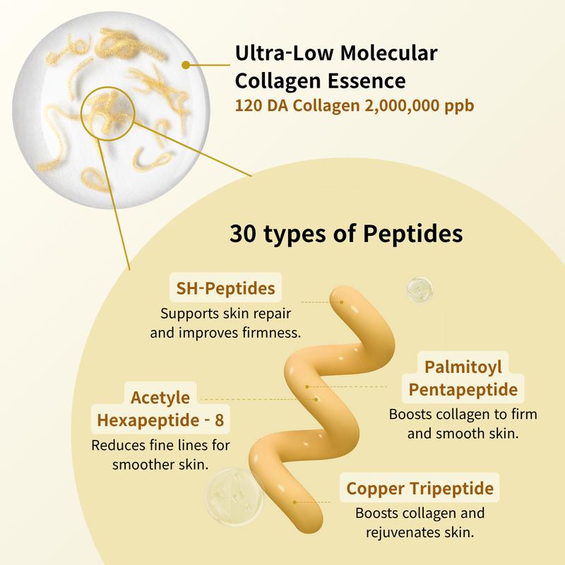 Gold Silk Lifting Peptide
